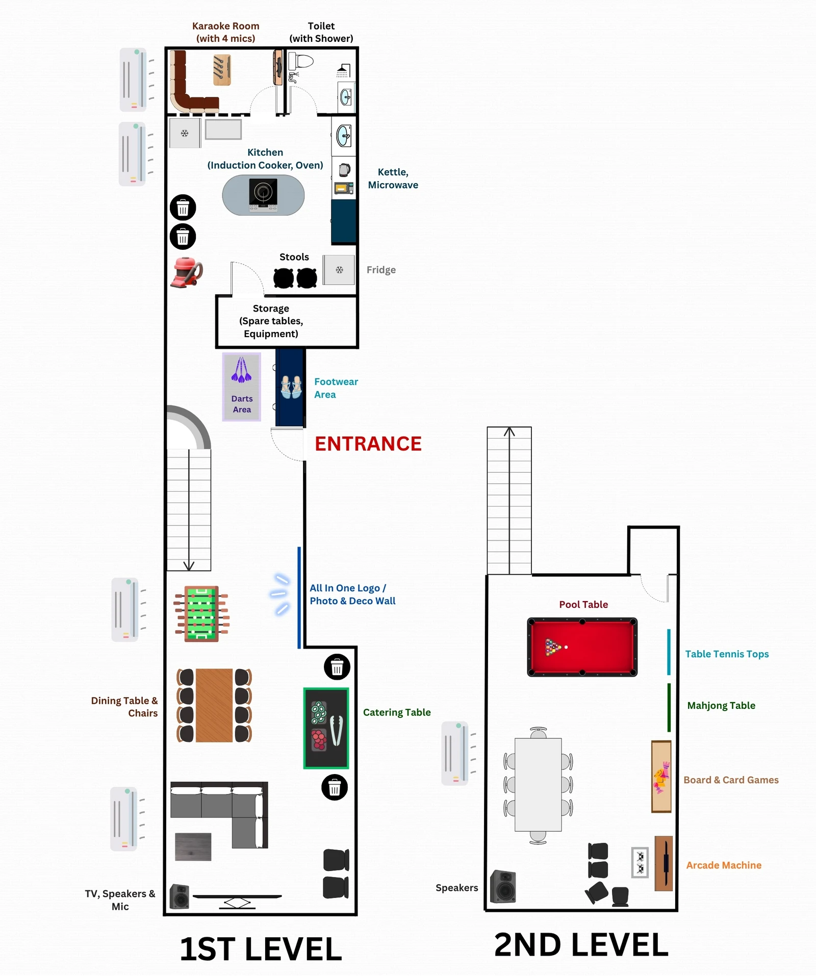 The Loft floor plan across both levels: level 1 has the karaoke room, toilet with shower, kitchen, storage, darts and footwear areas, foosball, dining table, catering table and TV lounge; level 2 has the pool table, table tennis tops, mahjong table, board and card games and arcade machine